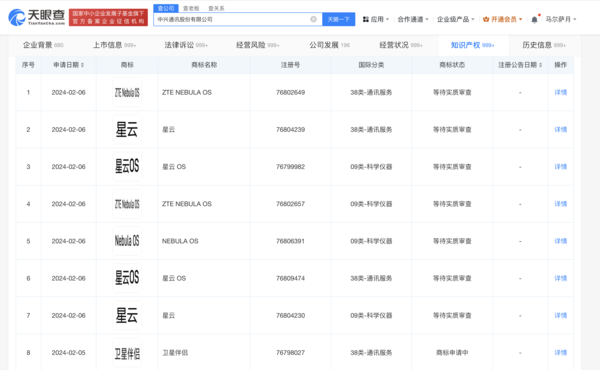 中兴通讯申请星云OS商标 首款自研AI旗舰终端6月发布