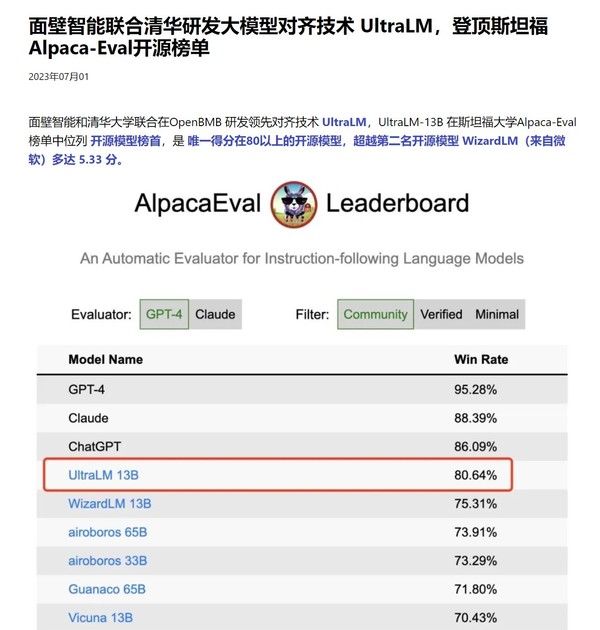 斯坦福抄袭中国大模型 AI时代的商战也不能一“抄”了之